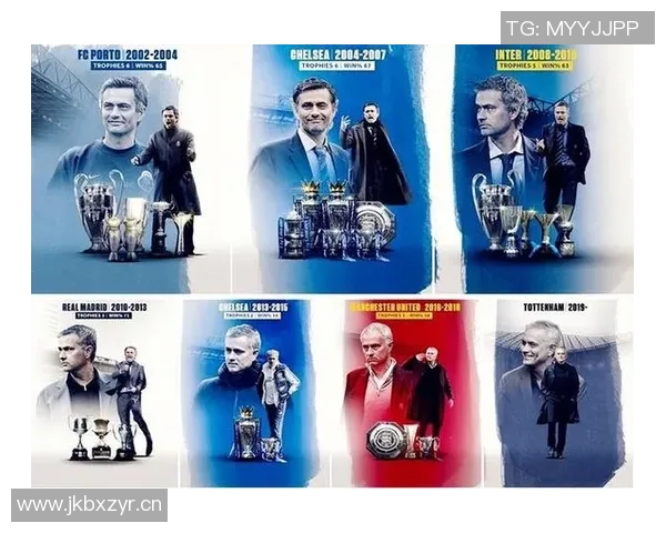 穆里尼奥制造混乱意图回归老佛爷麾下本菲卡或将解雇他