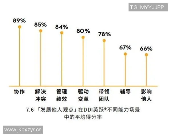 现代社会对话与同理心缺失的危机与反思